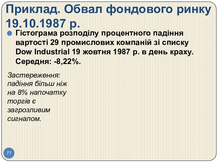 Приклад. Обвал фондового ринку 19.10.1987 р. Гістограма розподілу процентного падіння вартості