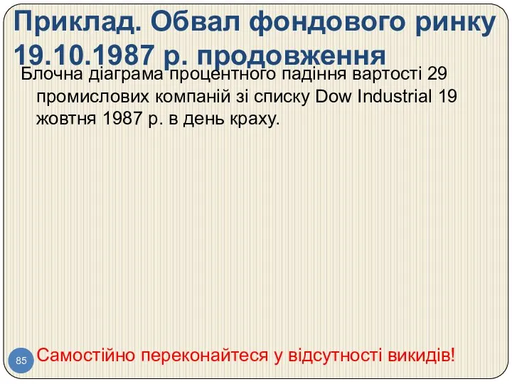 Приклад. Обвал фондового ринку 19.10.1987 р. продовження Блочна діаграма процентного падіння