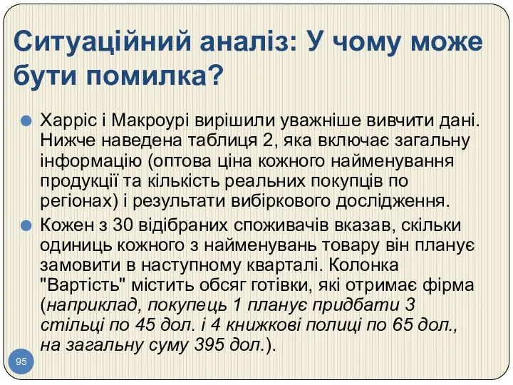 Ситуаційний аналіз: У чому може бути помилка? Харріс і Макроурі вирішили