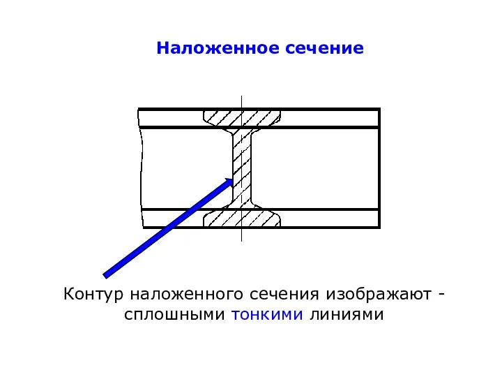 Наложенное сечение Контур наложенного сечения изображают - сплошными тонкими линиями