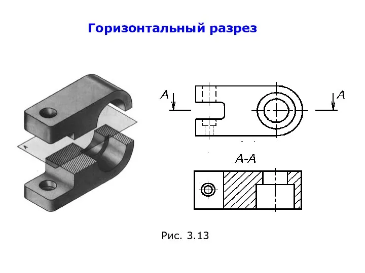 Горизонтальный разрез Рис. 3.13