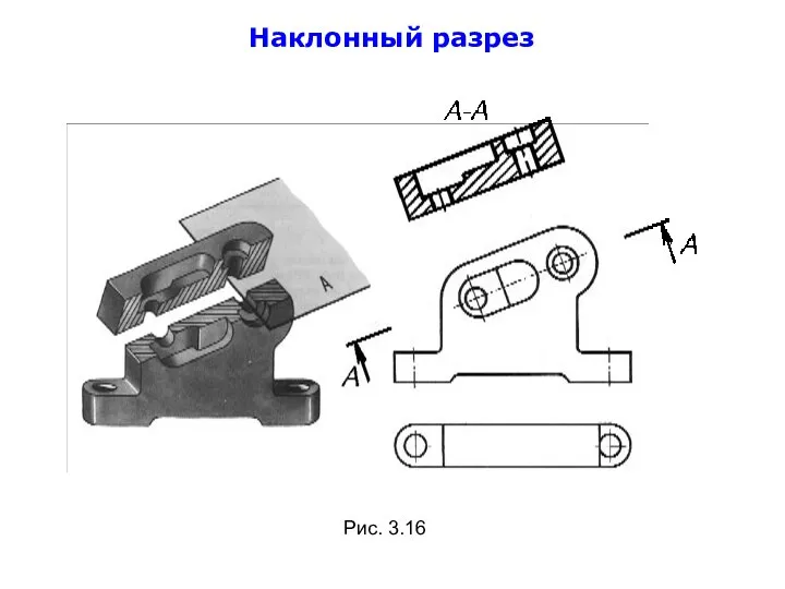 Наклонный разрез Рис. 3.16