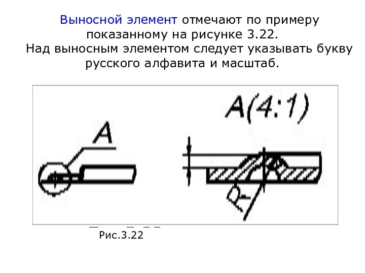 Выносной элемент отмечают по примеру показанному на рисунке 3.22. Над выносным