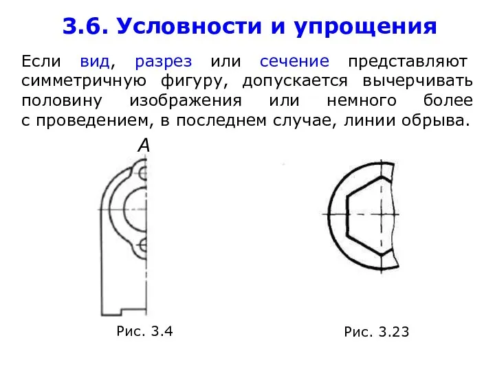 3.6. Условности и упрощения Если вид, разрез или сечение представляют симметричную