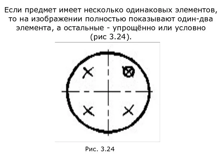 Если предмет имеет несколько одинаковых элементов, то на изображении полностью показывают