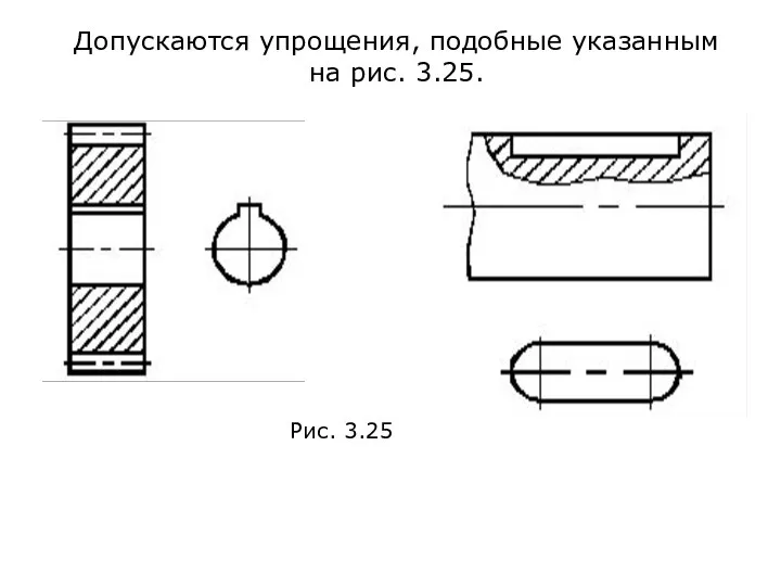 Допускаются упрощения, подобные указанным на рис. 3.25. Рис. 3.25