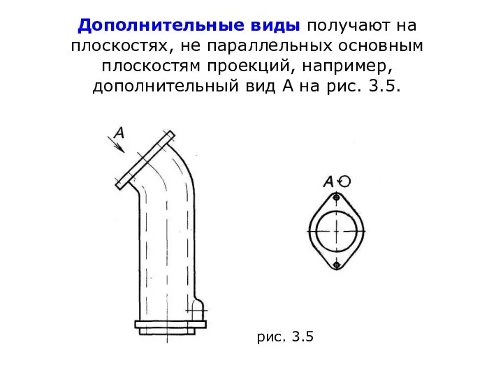 Дополнительные виды получают на плоскостях, не параллельных основным плоскостям проекций, например,