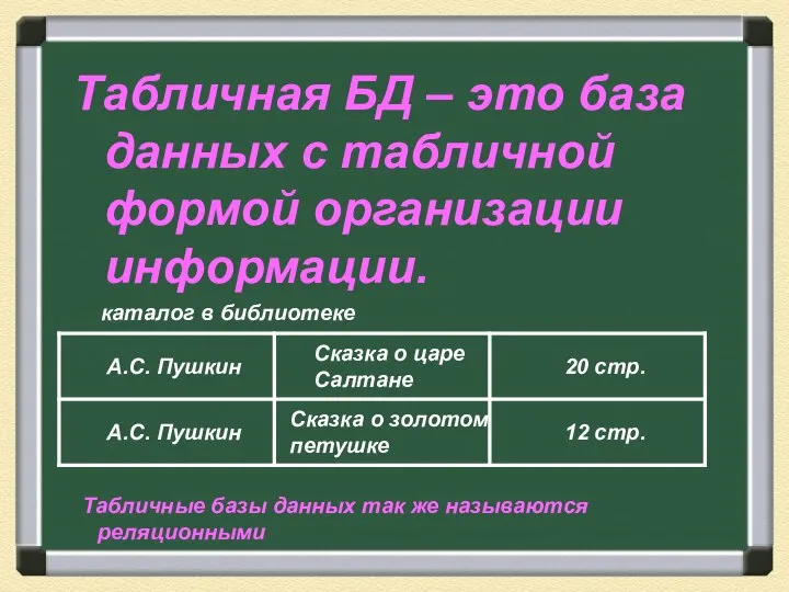 Табличная БД – это база данных с табличной формой организации информации.