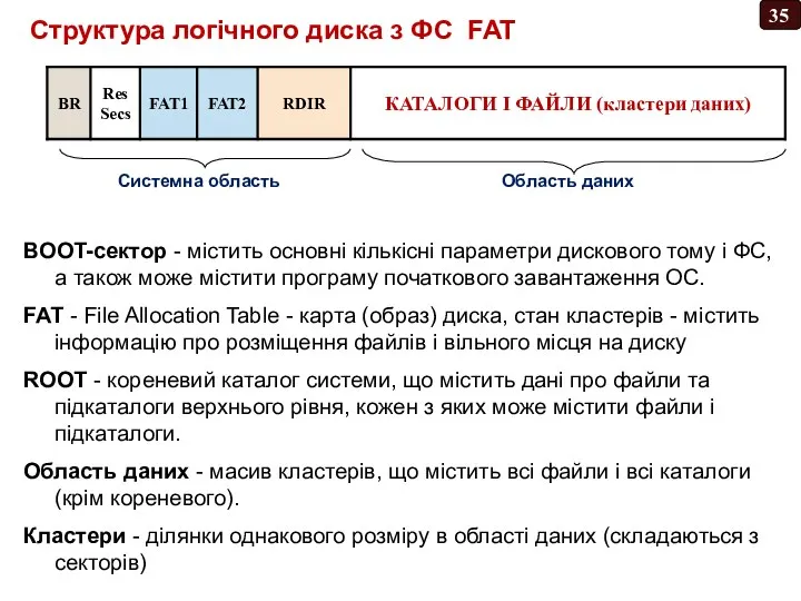 Структура логічного диска з ФС FAT BOOT-сектор - містить основні кількісні