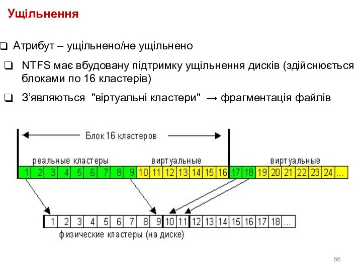 Ущільнення Атрибут – ущільнено/не ущільнено NTFS має вбудовану підтримку ущільнення дисків