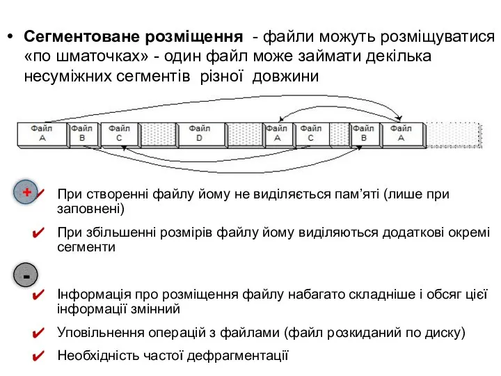 Сегментоване розміщення - файли можуть розміщуватися «по шматочках» - один файл