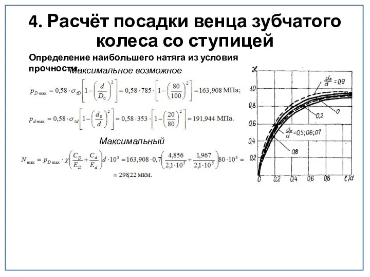 4. Расчёт посадки венца зубчатого колеса со ступицей Определение наибольшего натяга