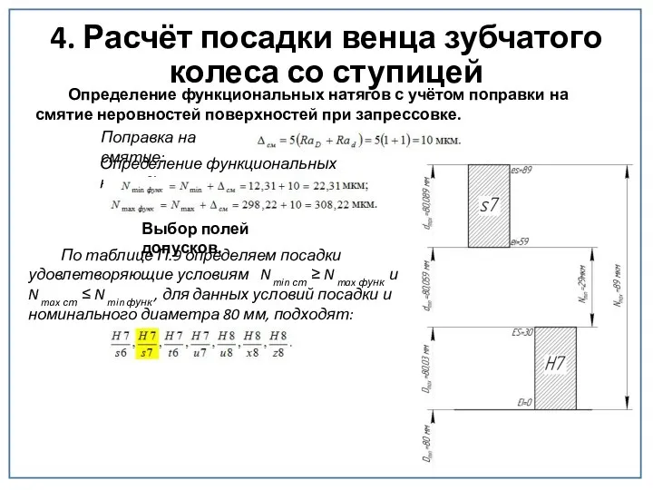 4. Расчёт посадки венца зубчатого колеса со ступицей Определение функциональных натягов