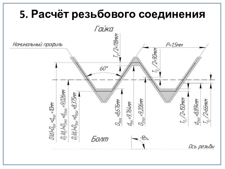 5. Расчёт резьбового соединения