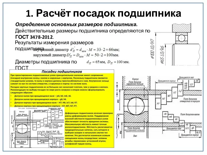 1. Расчёт посадок подшипника Определение основных размеров подшипника. Действительные размеры подшипника