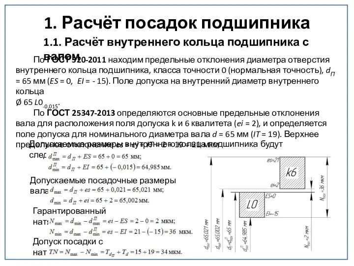 1. Расчёт посадок подшипника По ГОСТ 520-2011 находим предельные отклонения диаметра