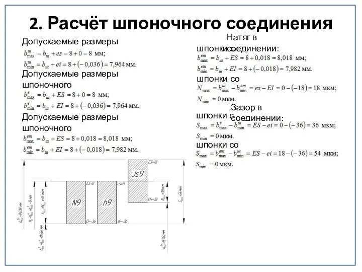 2. Расчёт шпоночного соединения Допускаемые размеры шпонки: Допускаемые размеры шпоночного паза