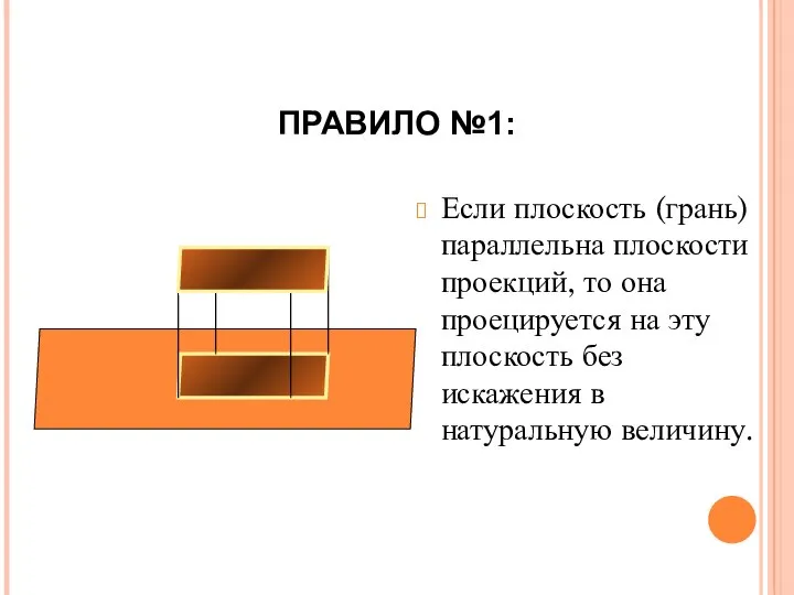 ПРАВИЛО №1: Если плоскость (грань) параллельна плоскости проекций, то она проецируется