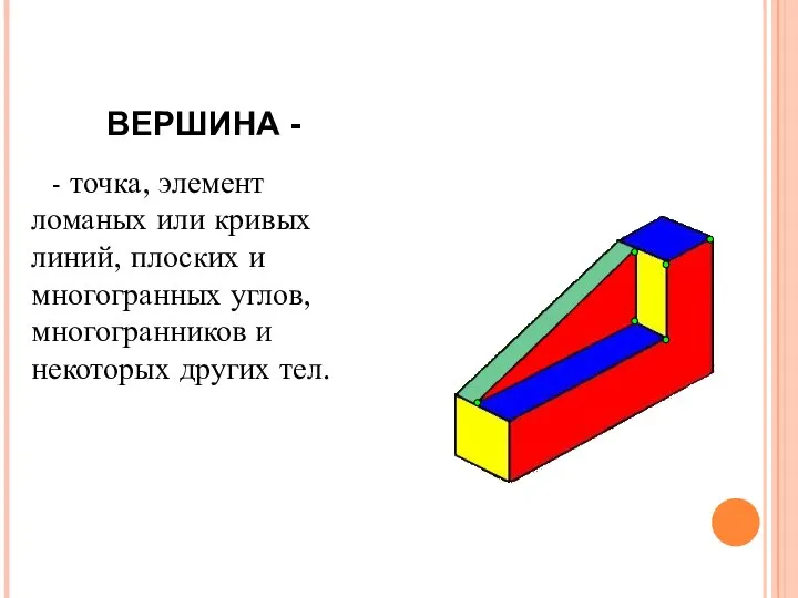 ВЕРШИНА - - точка, элемент ломаных или кривых линий, плоских и