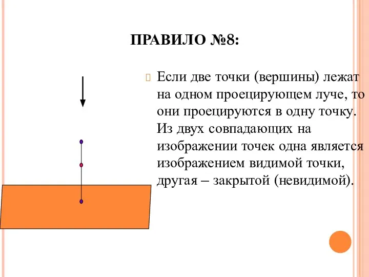 ПРАВИЛО №8: Если две точки (вершины) лежат на одном проецирующем луче,