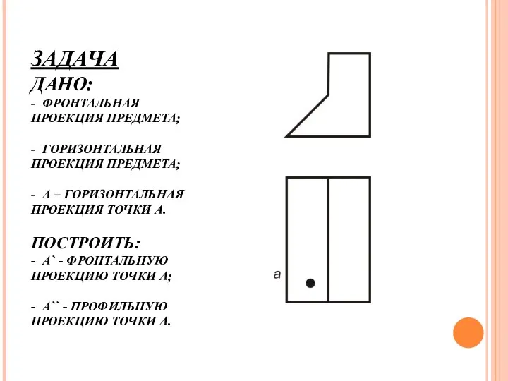 ЗАДАЧА ДАНО: - ФРОНТАЛЬНАЯ ПРОЕКЦИЯ ПРЕДМЕТА; - ГОРИЗОНТАЛЬНАЯ ПРОЕКЦИЯ ПРЕДМЕТА; -