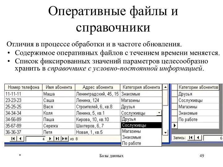 * Базы данных Оперативные файлы и справочники Отличия в процессе обработки