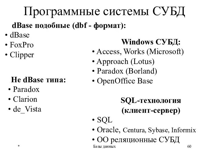 * Базы данных Программные системы СУБД dBase подобные (dbf - формат):