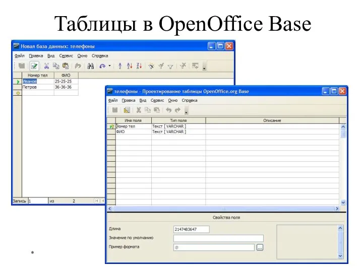 Таблицы в OpenOffice Base * Базы данных