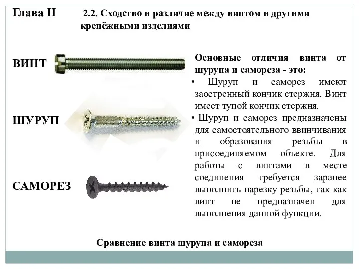 Глава II 2.2. Сходство и различие между винтом и другими крепёжными