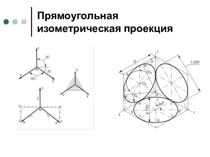Прямоугольная изометрическая проекция