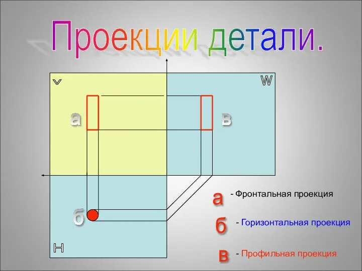 v w Н а б в а в б - Фронтальная