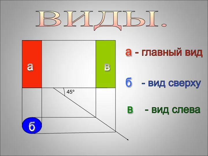 45º а а б б в в - главный вид -