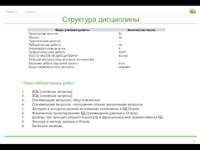 Структура дисциплины Раздел 1. Введение SQL (сложные запросы) SQL (сложные запросы)