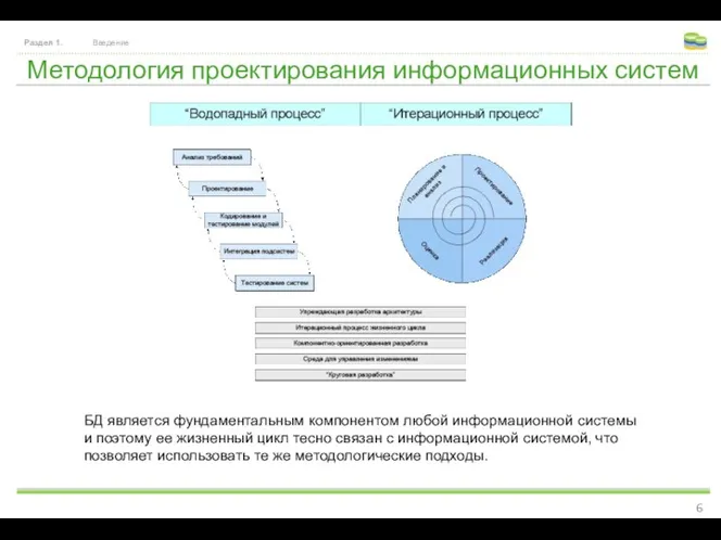 Методология проектирования информационных систем Раздел 1. Введение БД является фундаментальным компонентом