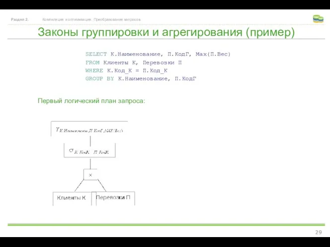 Законы группировки и агрегирования (пример) Раздел 2. Компиляция и оптимизация. Преобразования