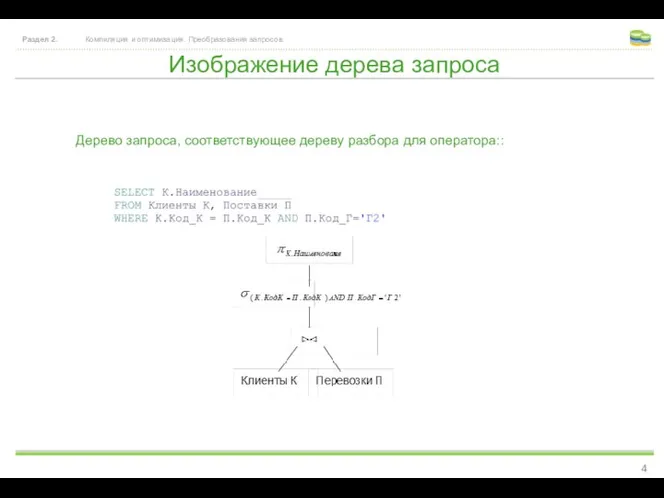 Изображение дерева запроса Раздел 2. Компиляция и оптимизация. Преобразования запросов. Дерево