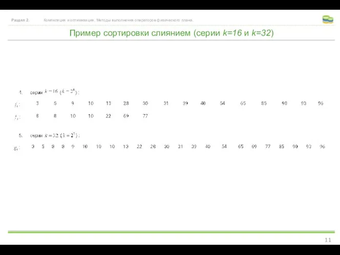 Пример сортировки слиянием (серии k=16 и k=32) Раздел 2. Компиляция и