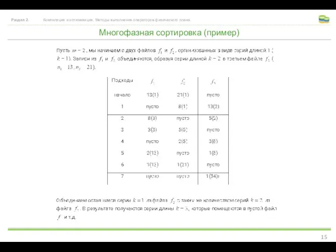 Многофазная сортировка (пример) Раздел 2. Компиляция и оптимизация. Методы выполнения операторов физического плана.