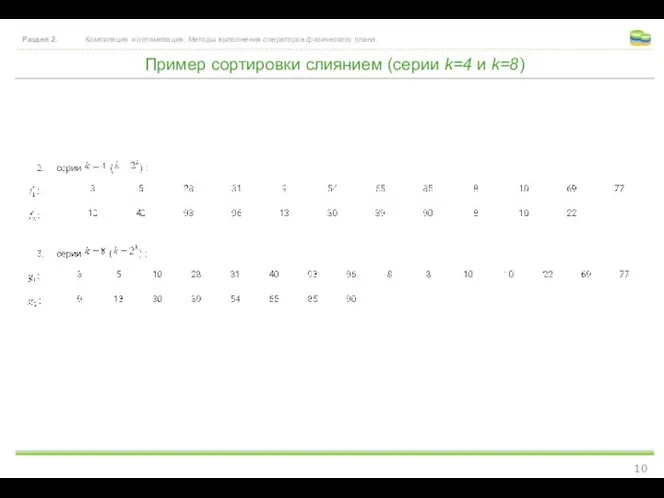 Пример сортировки слиянием (серии k=4 и k=8) Раздел 2. Компиляция и