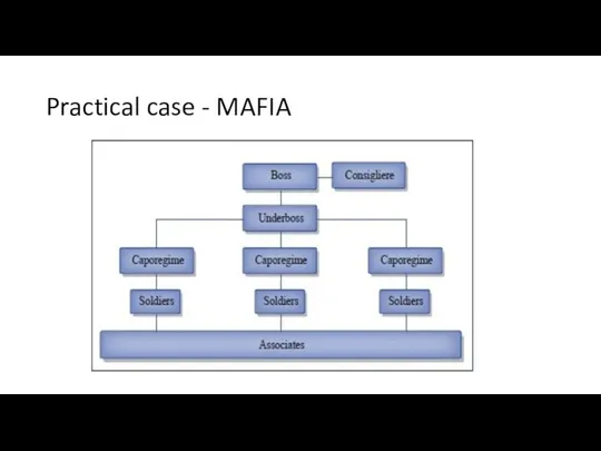 Practical case - MAFIA