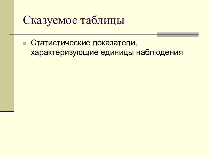 Сказуемое таблицы Статистические показатели, характеризующие единицы наблюдения