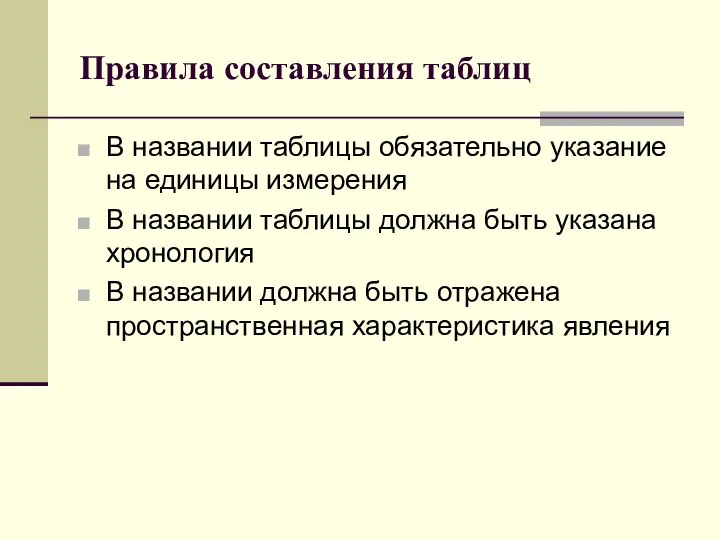 Правила составления таблиц В названии таблицы обязательно указание на единицы измерения