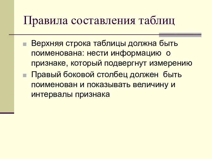 Правила составления таблиц Верхняя строка таблицы должна быть поименована: нести информацию