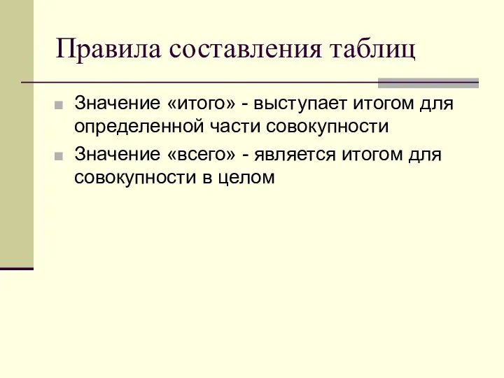 Правила составления таблиц Значение «итого» - выступает итогом для определенной части