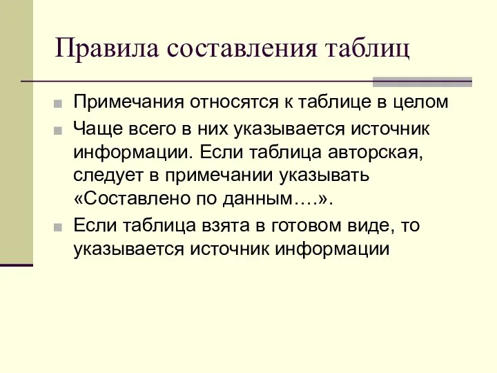 Правила составления таблиц Примечания относятся к таблице в целом Чаще всего