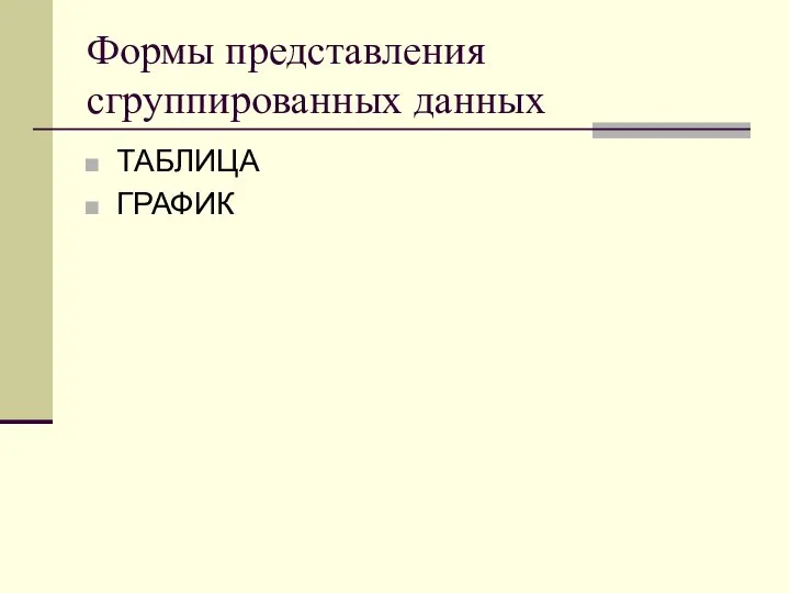 Формы представления сгруппированных данных ТАБЛИЦА ГРАФИК