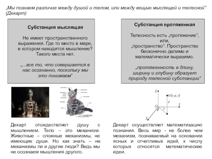 Субстанция мыслящая Не имеет пространственного выражения. Где то место в мире,