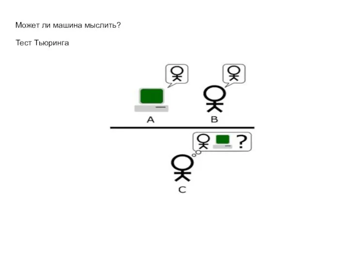 Может ли машина мыслить? Тест Тьюринга