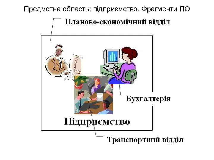 Предметна область: підприємство. Фрагменти ПО