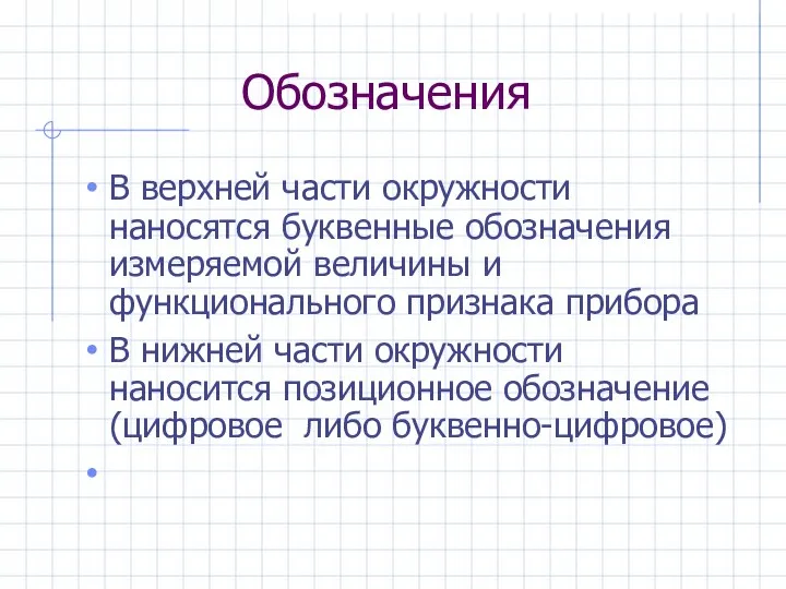 Обозначения В верхней части окружности наносятся буквенные обозначения измеряемой величины и